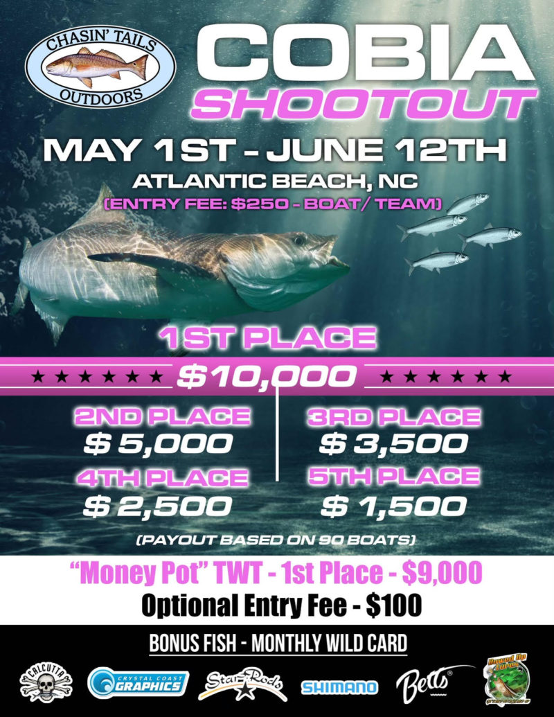 Atlantic Beach, NC, Fishing Tournaments Deep Sea Fishing Contest